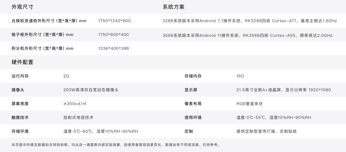 系统方案
